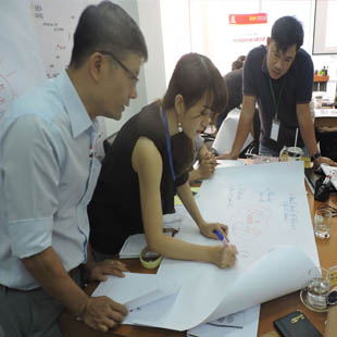 Kỹ năng bán hàng chuyên nghiệp
