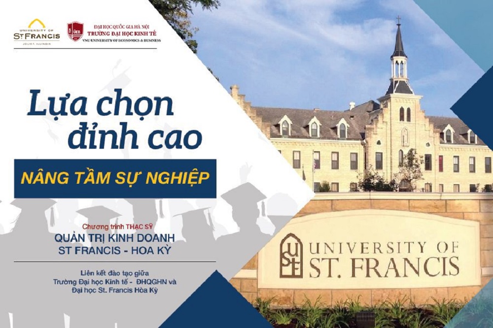 Thạc sĩ Quản trị kinh doanh MBA