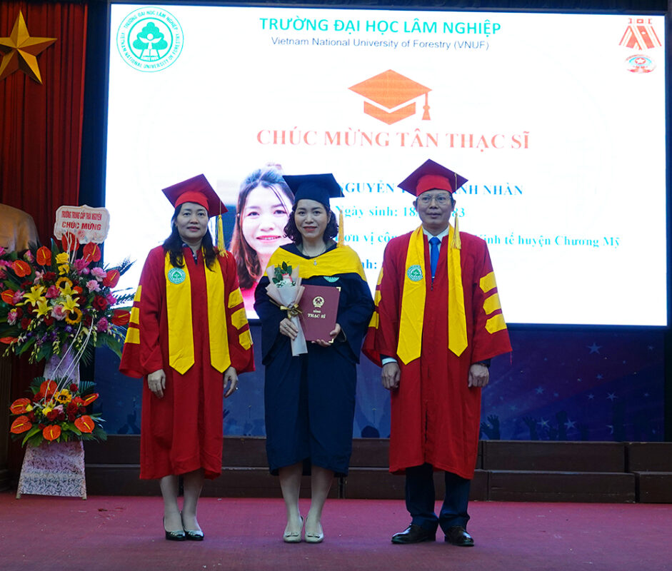 Thạc sĩ Mỹ thuật ứng dụng