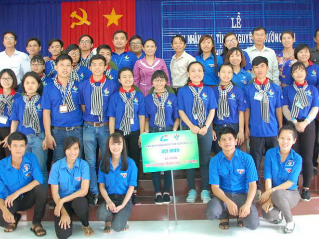 Cử nhân Tài chính – Ngân hàng