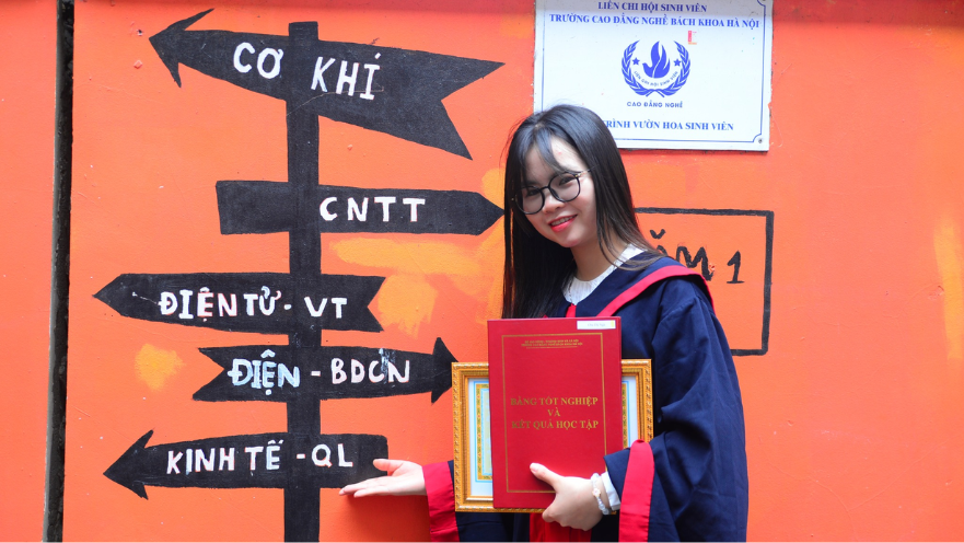 Kỹ sư thực hành Ứng dụng phần mềm