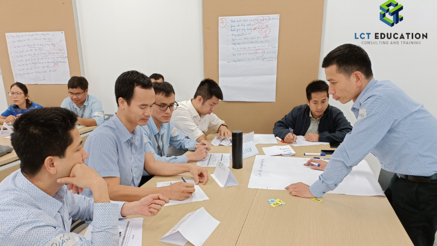 Kỹ năng Nâng cao năng lực tư duy phản biện