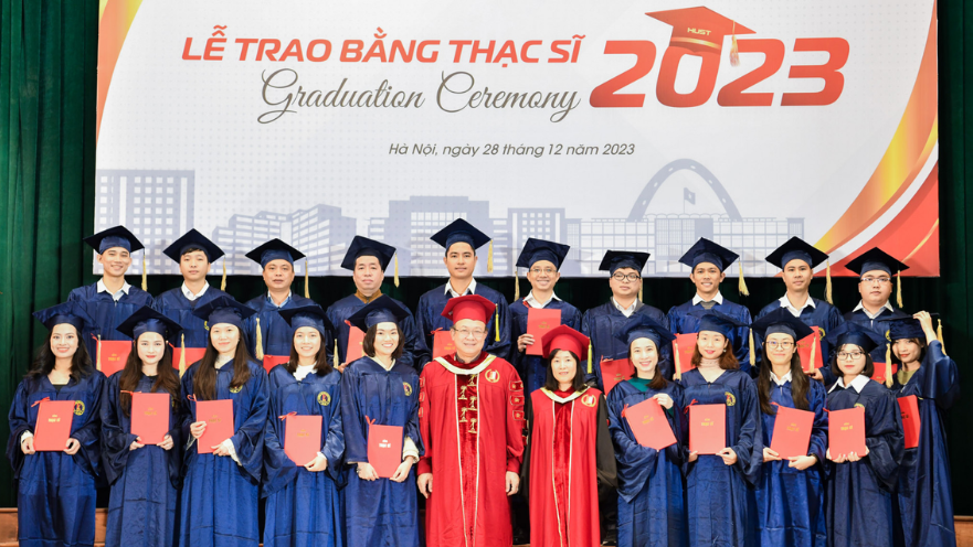 Thạc sĩ Công nghệ thông tin