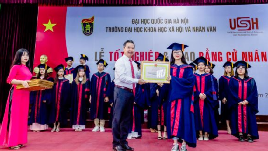 Cử nhân Triết học