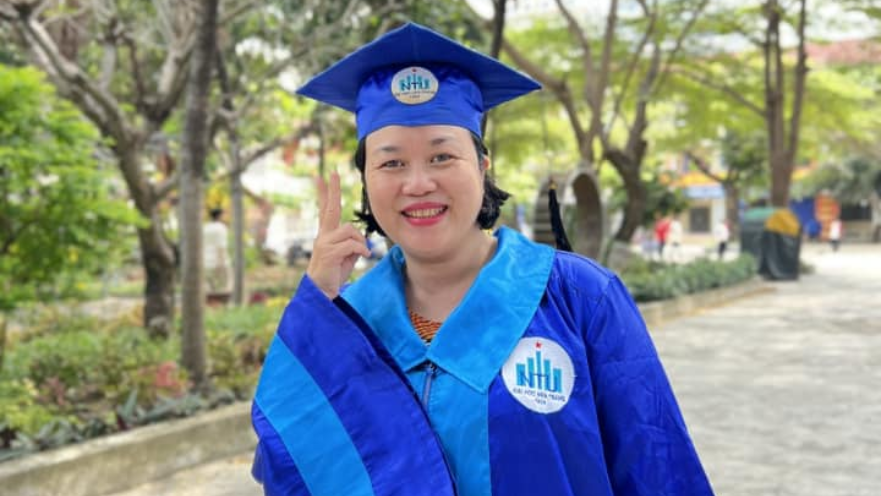 Thạc sĩ Kế toán