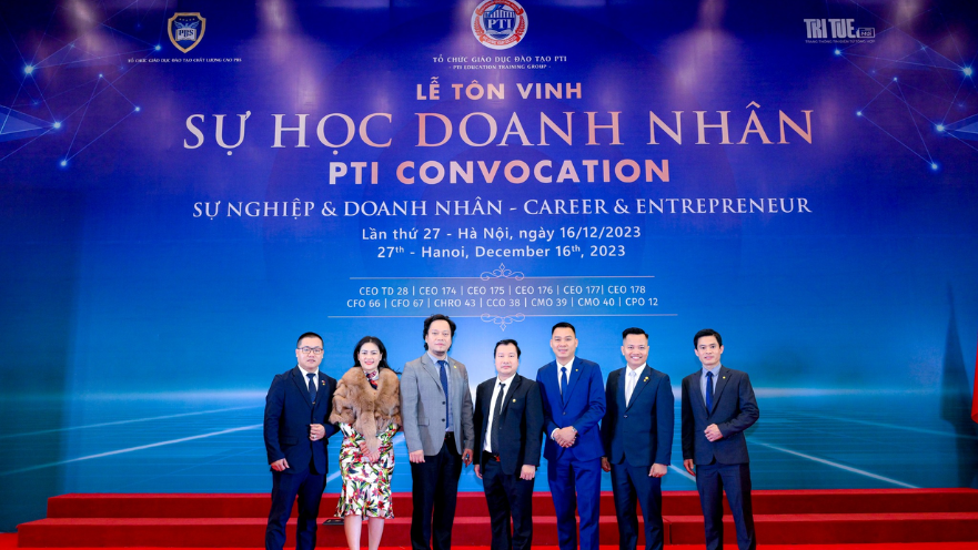 Nghiên cứu và phân tích thị trường 