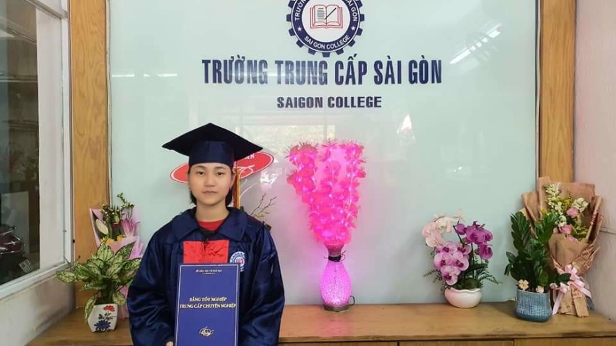 Trung cấp Tiếng Trung Quốc 