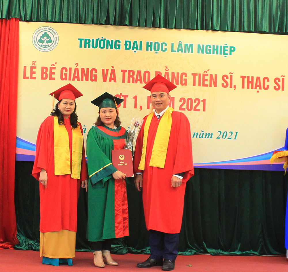 Thạc sĩ Mỹ thuật ứng dụng