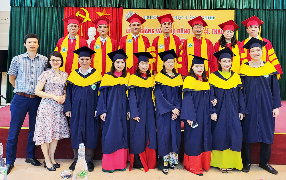 Thạc sĩ Mỹ thuật ứng dụng