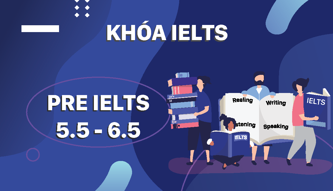 Khóa học Luyện thi IELTS – IELTS 5.5 – 6.5  